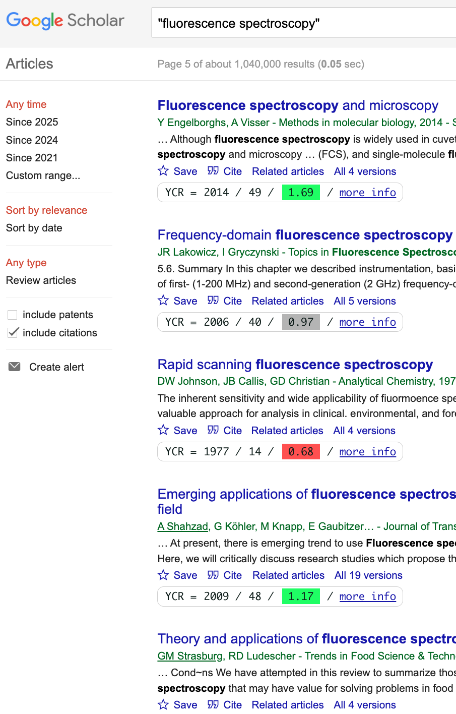 YCR-index Extension1
